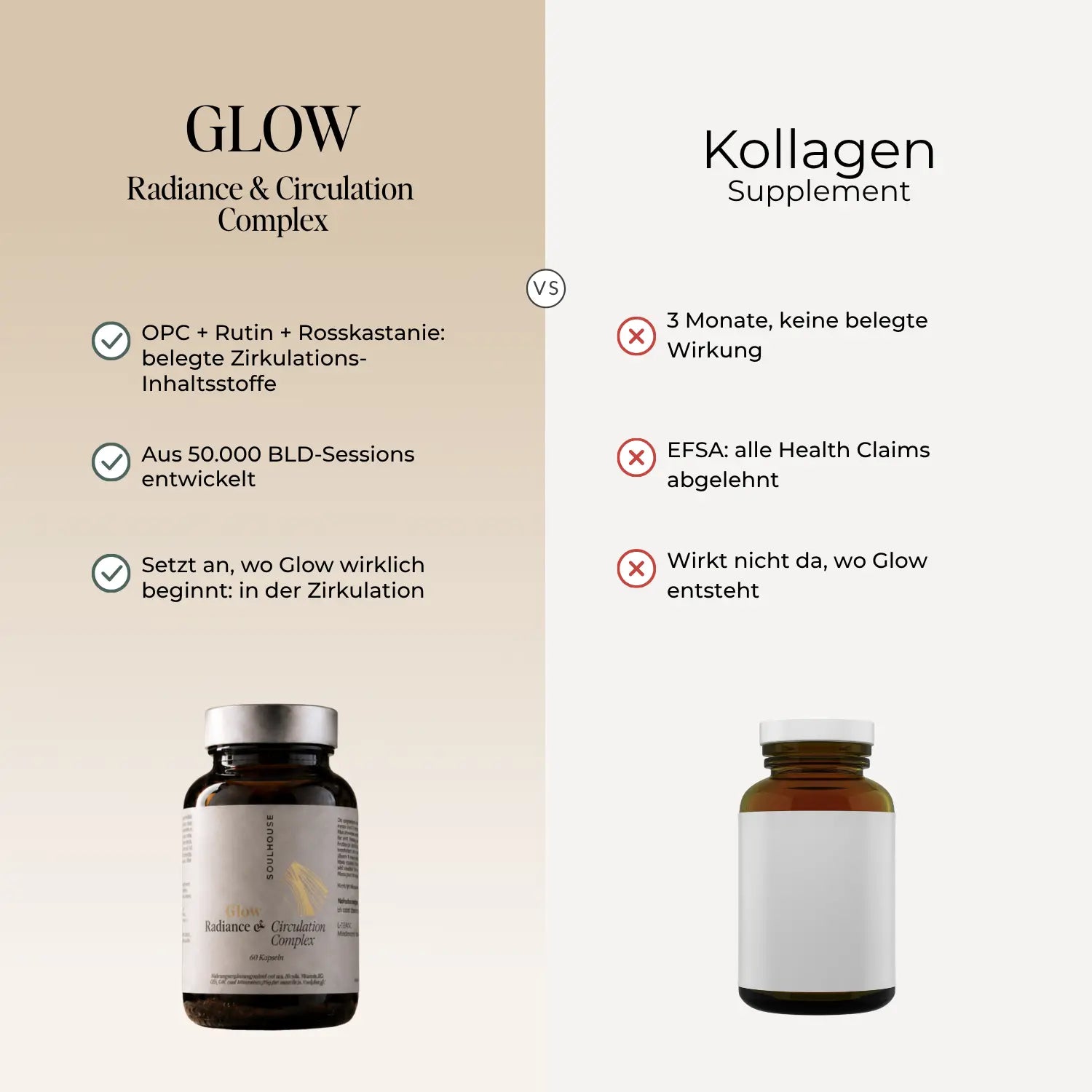 GLOW Radiance & Circulation Complex